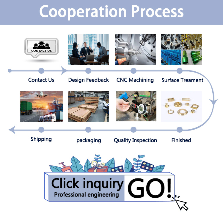 Customized CNC Machining Service for Automotive Parts with Brass Material and Painting Surface Treatment